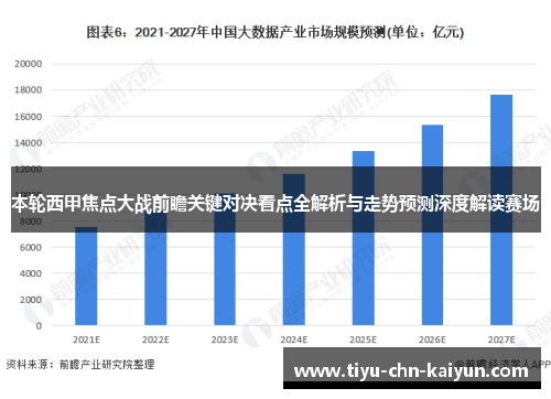 本轮西甲焦点大战前瞻关键对决看点全解析与走势预测深度解读赛场