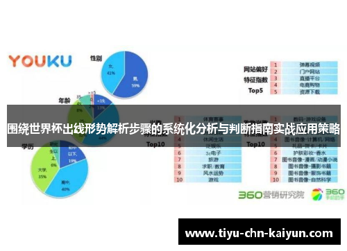 围绕世界杯出线形势解析步骤的系统化分析与判断指南实战应用策略