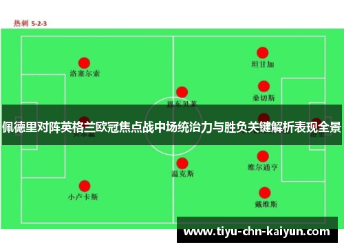 佩德里对阵英格兰欧冠焦点战中场统治力与胜负关键解析表现全景