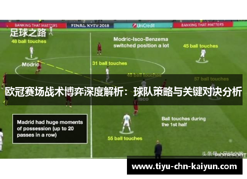 欧冠赛场战术博弈深度解析:球队策略与关键对决分析 欧冠赛场战术博弈深度解析:球队策略与关键对决分析